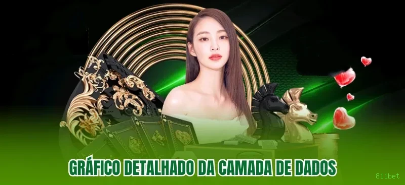 Starlight Princess - Slot game com multiplicadores na 811bet